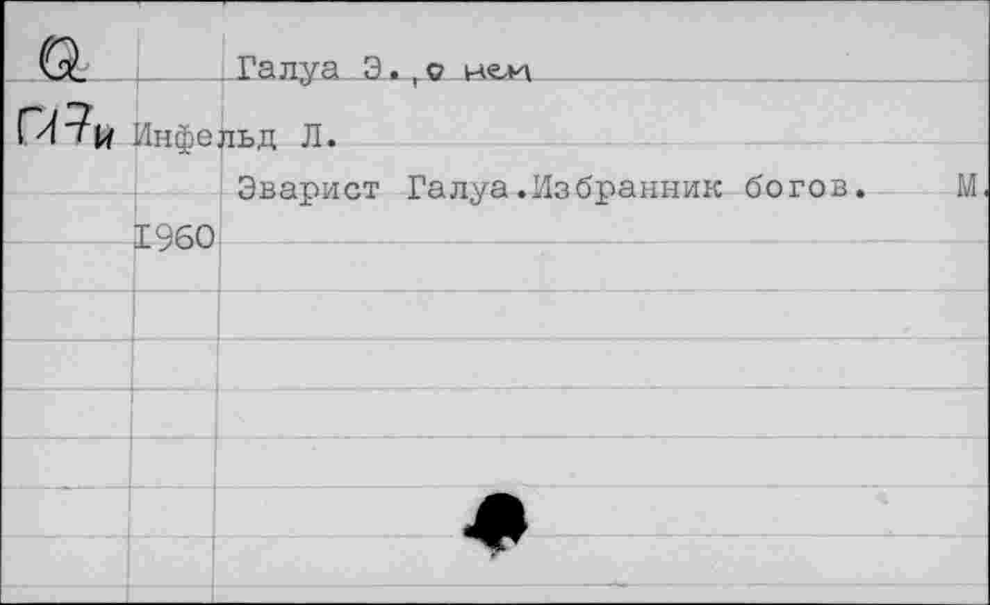 ﻿Галуа 3. , о нелч_________
Инфельд Л.
Эварист Галуа.Избранник бо 1960